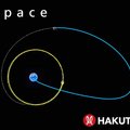 Посадочный модуль ispace успешно входит во вторую фазу миссии HAKUTO-R