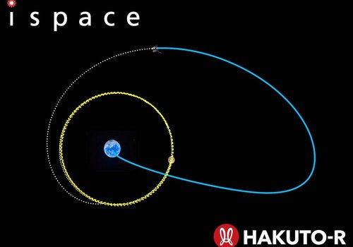 Посадочный модуль ispace успешно входит во вторую фазу миссии HAKUTO-R