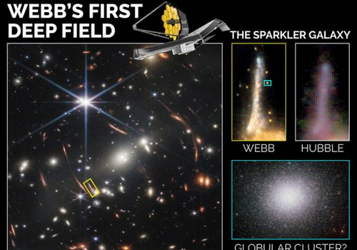 Самые первые звезды во Вселенной, обнаружены благодаря телескопу Джеймса Уэбба