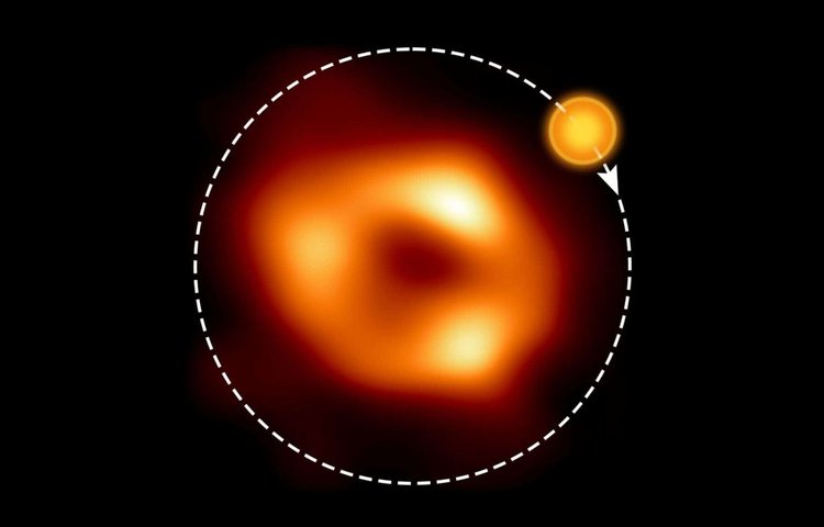 Газовый пузырь, вращающийся вокруг сверхмассивной черной дыры нашей галактики, раскрывает ее тайны