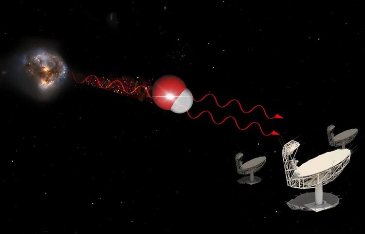 Обнаружение мощного радиоволнового излучения из глубокого космоса